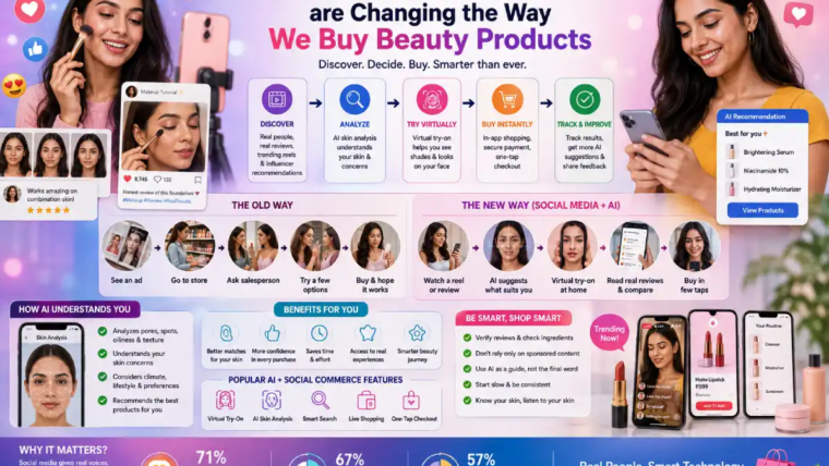 social media and AI in beauty
