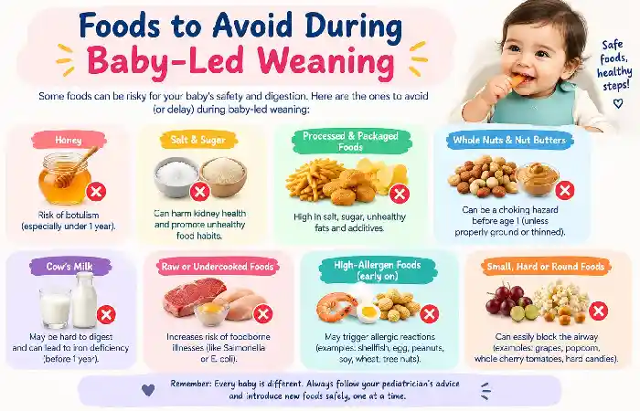 food to avoid during baby-led wearning