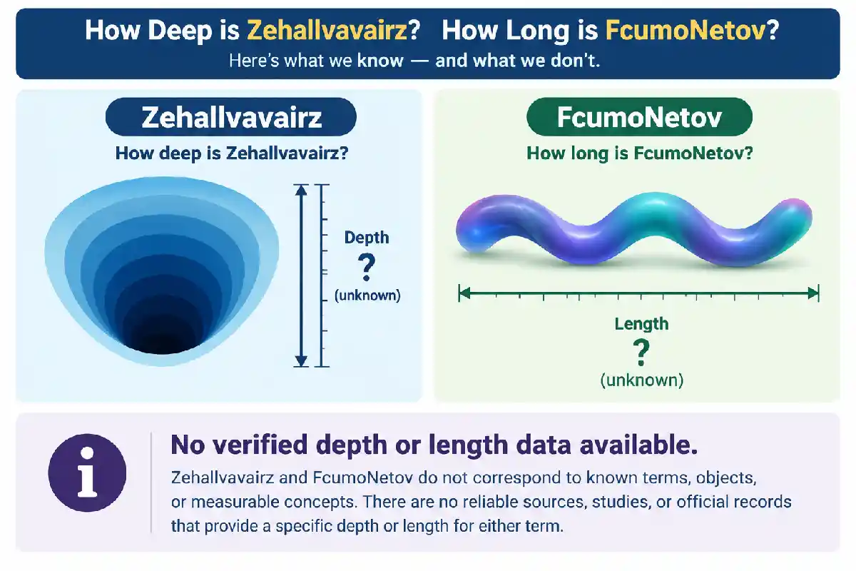 how deep is zehallvavairz how long is fcumonetov