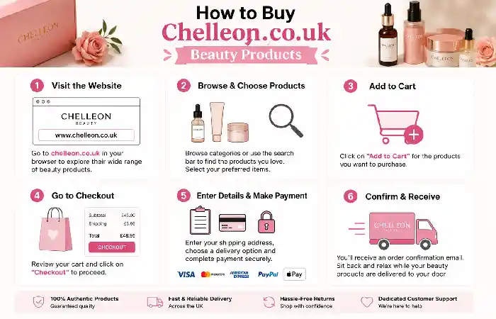 how to buy chelleon.co.uk beauty product