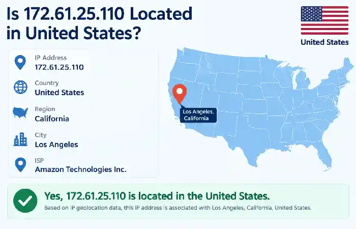 is 172.61.25.110 located