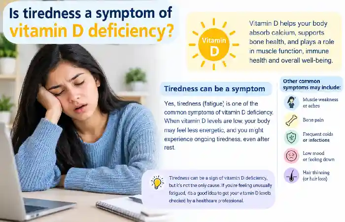 is tiredness a symptom od vitamin d deficiency