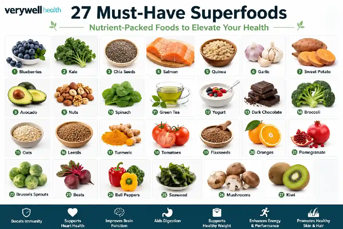 verywell health 27 must-have superfoods